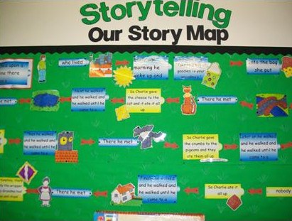 jumpstart storymaking jumpstart storymaking
