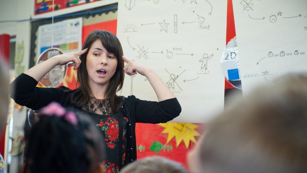 Teacher delivering a Talk for Writing lesson